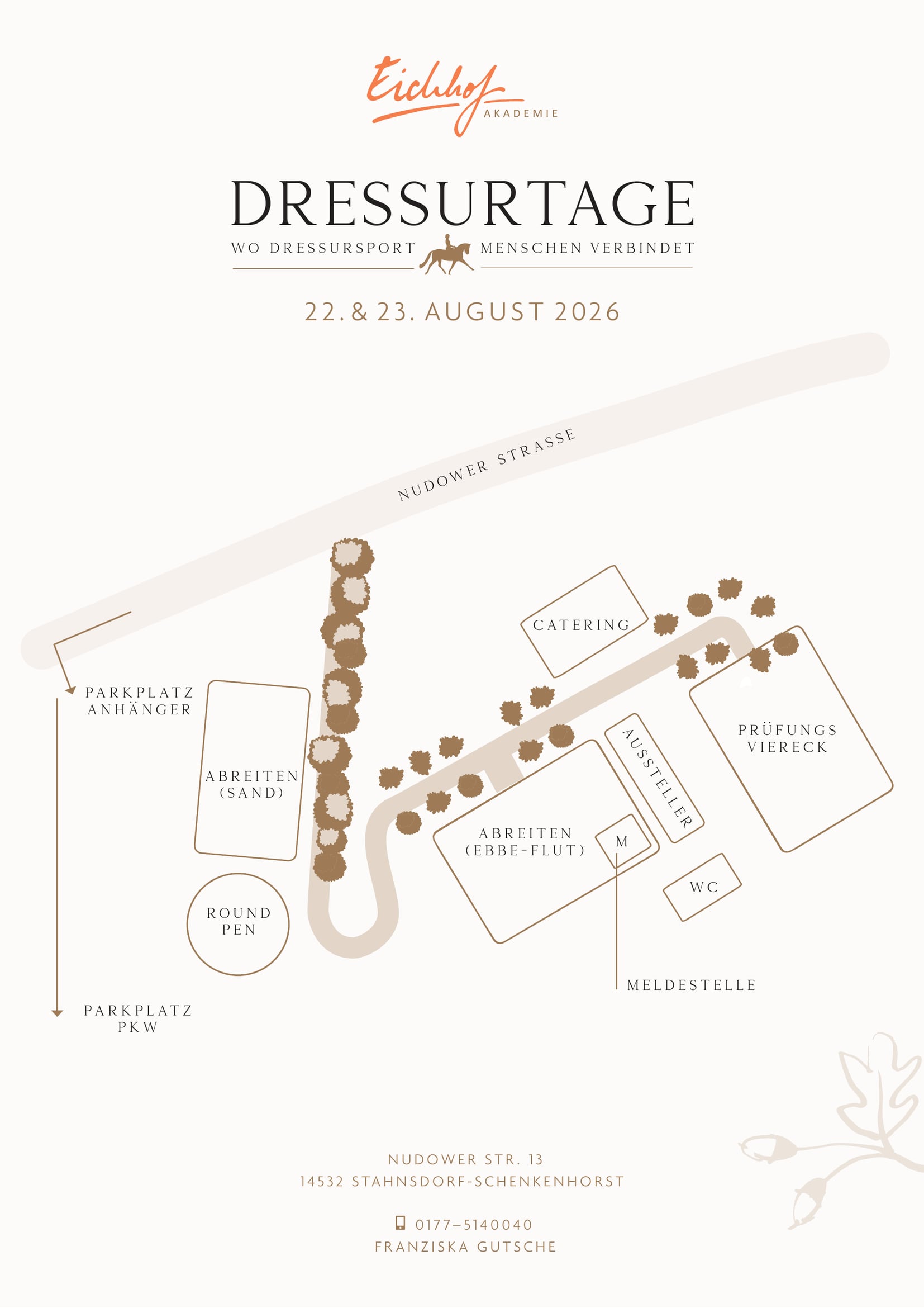 Lageplan der Dressurtage auf der Eichhof Akademie: Prüfungsviereck, Abreiteplätze Sand und Ebbe-Flut, Round Pen, Meldestelle, Ausstellermeile, Catering, WC sowie die Parkplätze für PKW und Anhänger